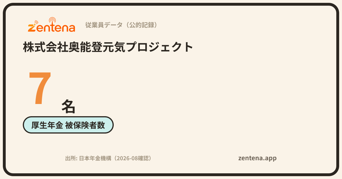 株式会社奥能登元気プロジェクトの従業員データカード