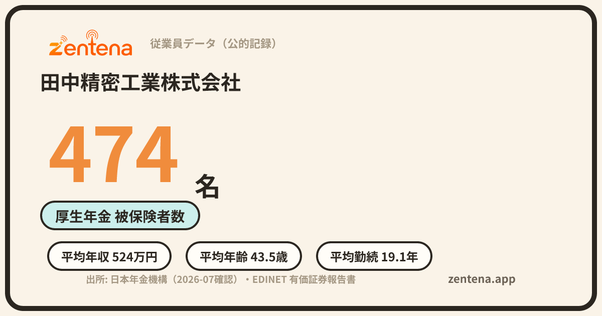 田中精密工業株式会社の従業員データカード