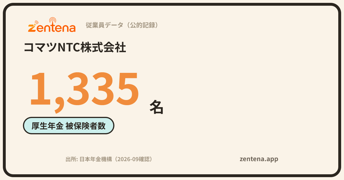 コマツNTC株式会社の従業員データカード
