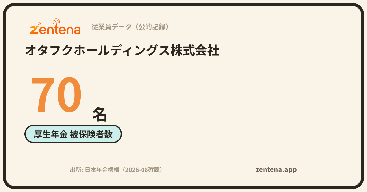 オタフクホールディングス株式会社の従業員データカード