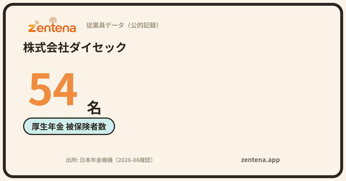 株式会社ダイセックの従業員データカード