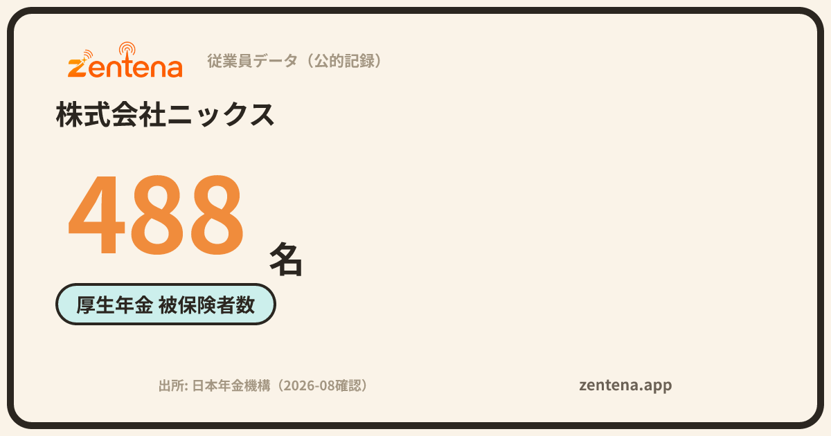 株式会社ニックスの従業員データカード