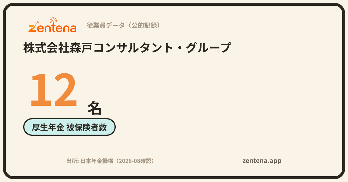 株式会社森戸コンサルタント・グループの従業員データカード