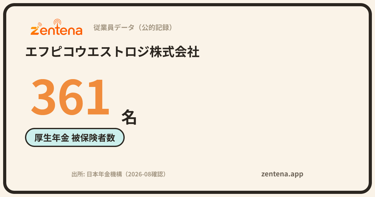 エフピコウエストロジ株式会社の従業員データカード