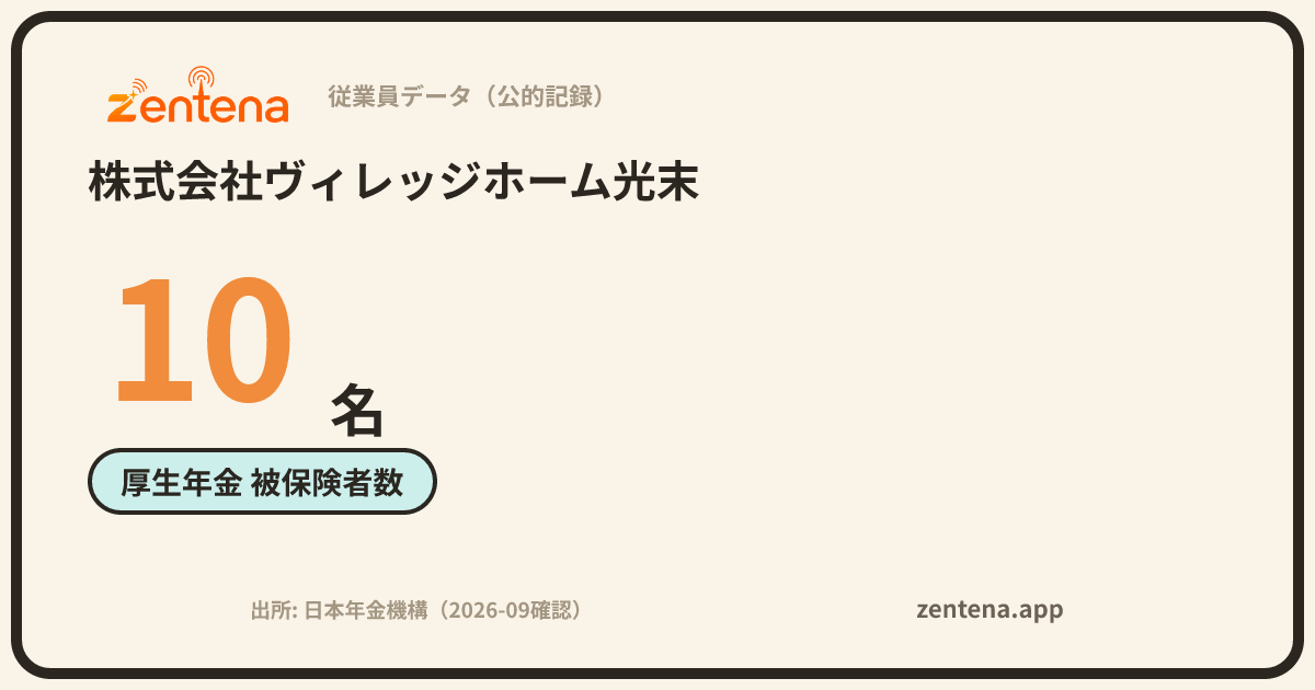 株式会社ヴィレッジホーム光末の従業員データカード