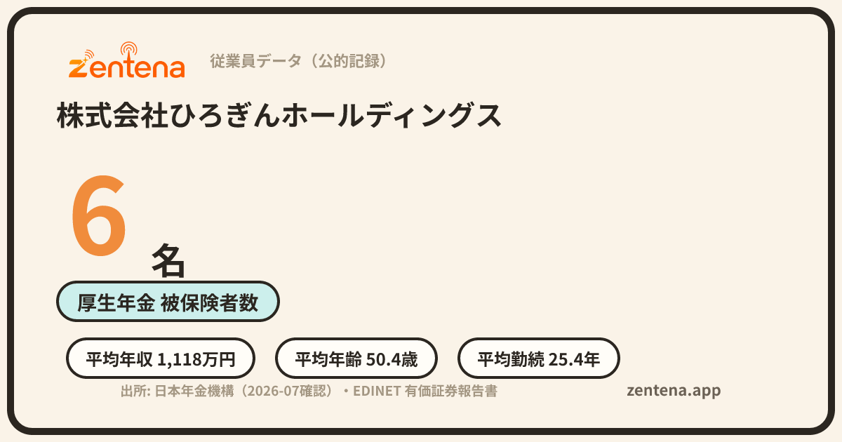 株式会社ひろぎんホールディングスの従業員データカード