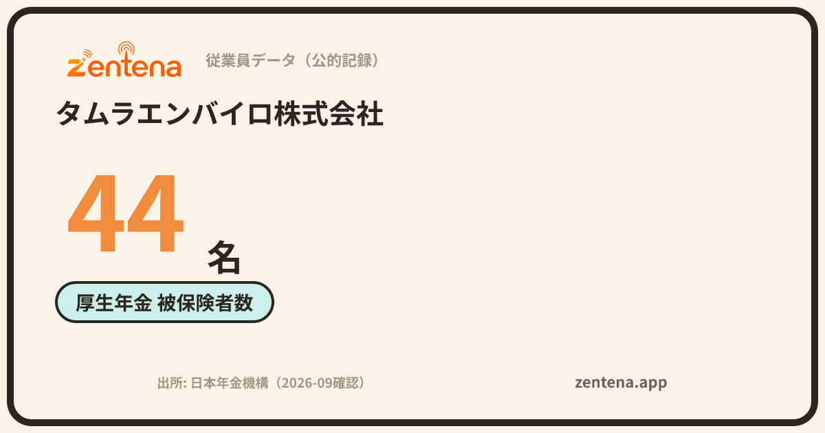 タムラエンバイロ株式会社の従業員データカード