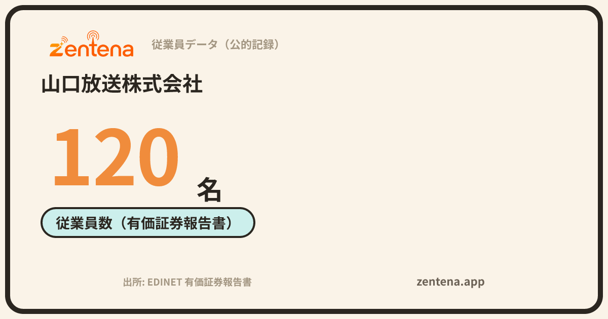 山口放送株式会社の従業員データカード