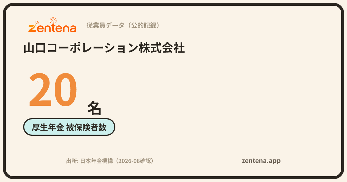 山口コーポレーション株式会社の従業員データカード