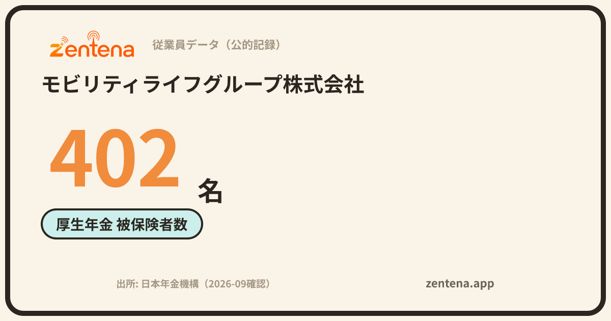 モビリティライフグループ株式会社の従業員データカード