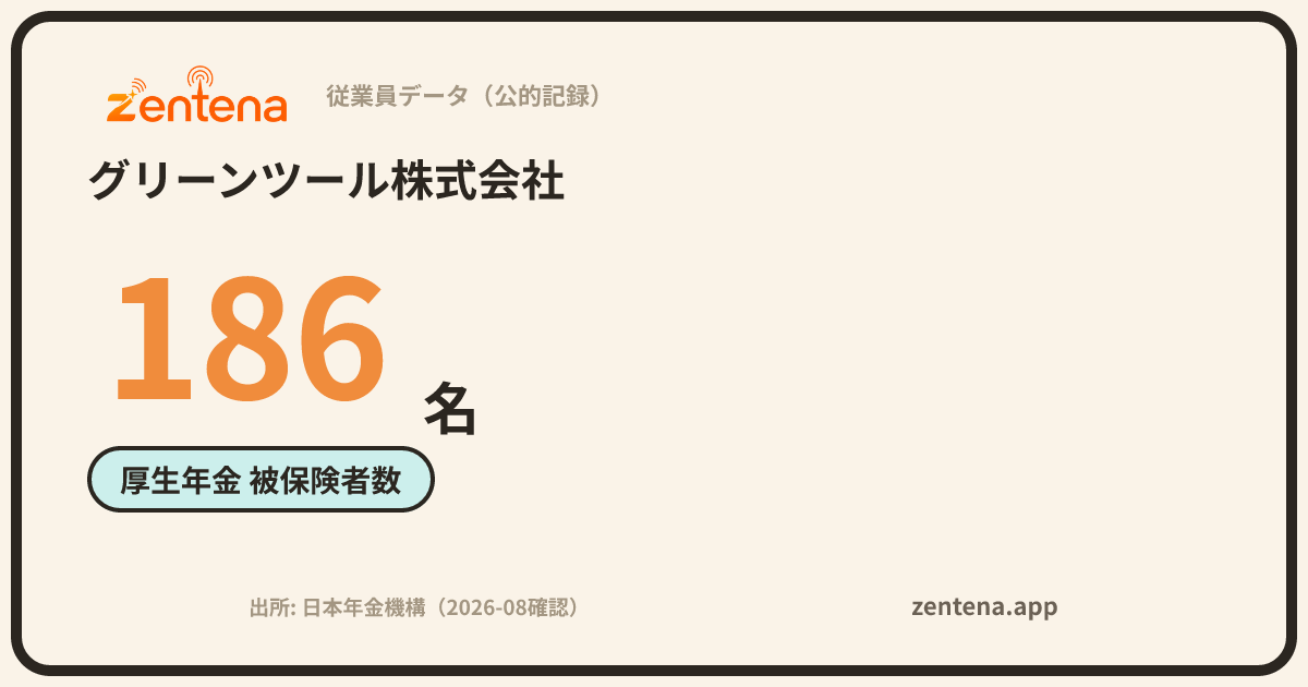 グリーンツール株式会社の従業員データカード