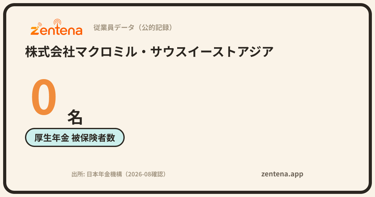 株式会社マクロミル・サウスイーストアジアの従業員データカード
