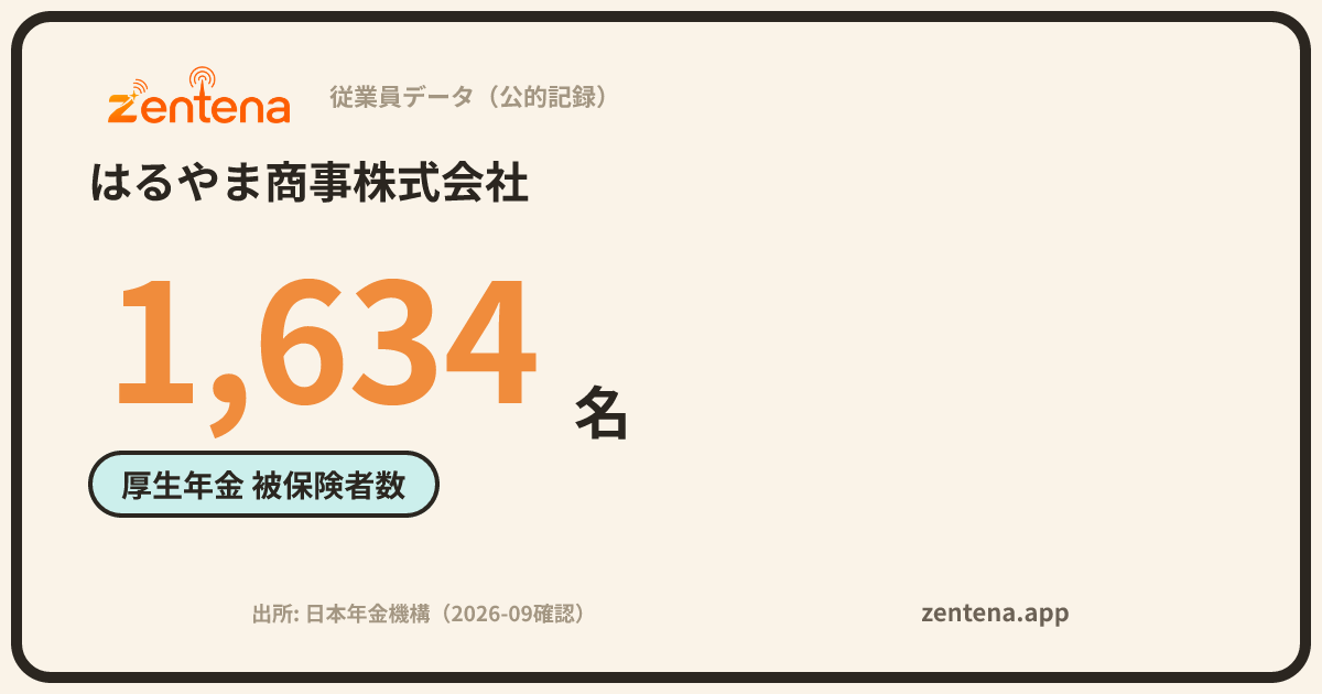 はるやま商事株式会社の従業員データカード