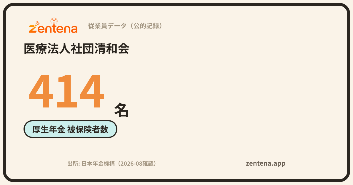 医療法人社団清和会の従業員データカード