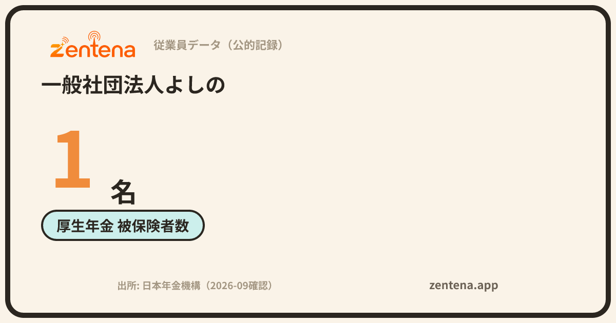 一般社団法人よしのの従業員データカード