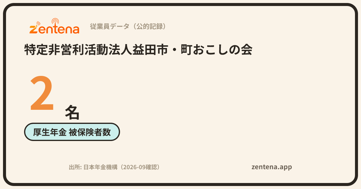 特定非営利活動法人益田市・町おこしの会の従業員データカード