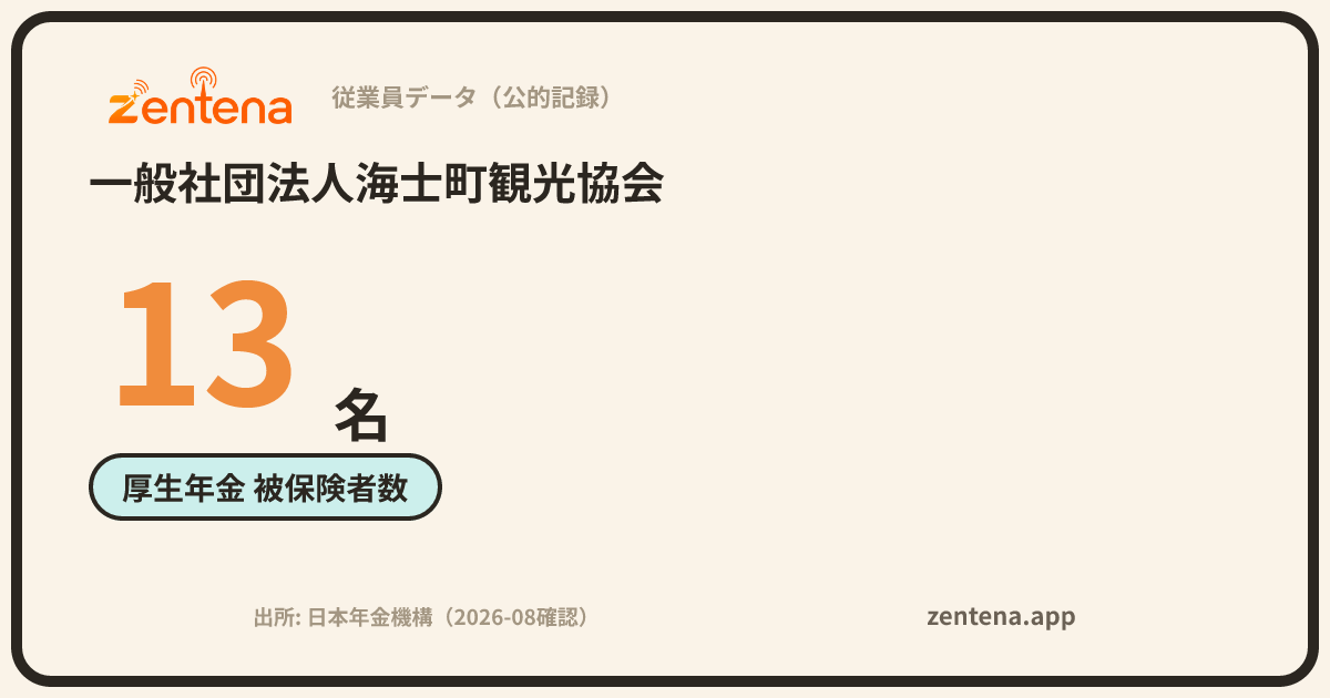 一般社団法人海士町観光協会の従業員データカード