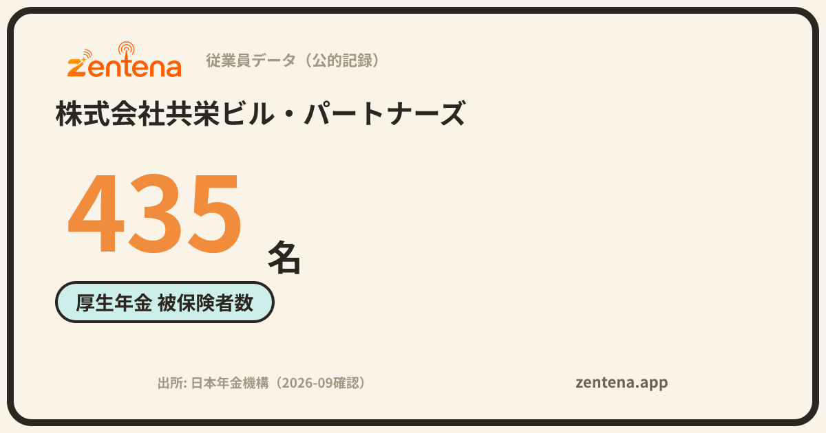株式会社共栄ビル・パートナーズの従業員データカード