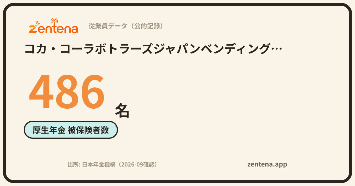 コカ・コーラボトラーズジャパンベンディング株式会社の従業員データカード