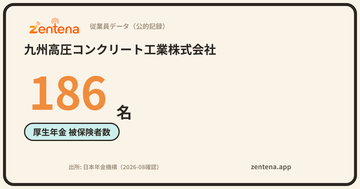 九州高圧コンクリート工業株式会社の従業員データカード