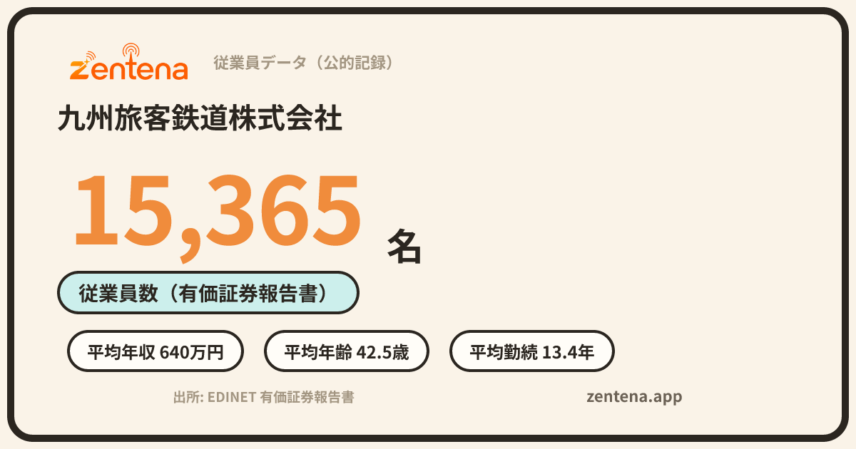 九州旅客鉄道株式会社の従業員データカード