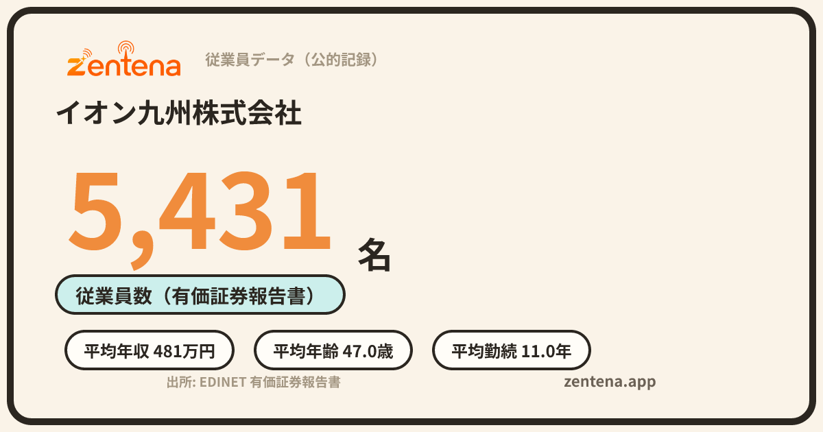 イオン九州株式会社の従業員データカード