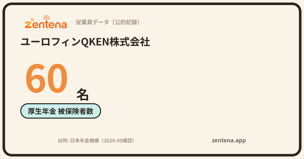 ユーロフィンQKEN株式会社の従業員データカード
