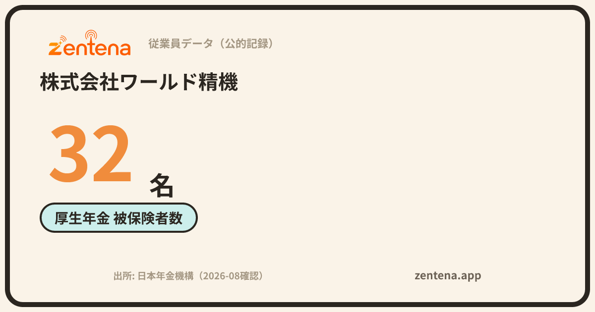 株式会社ワールド精機の従業員データカード