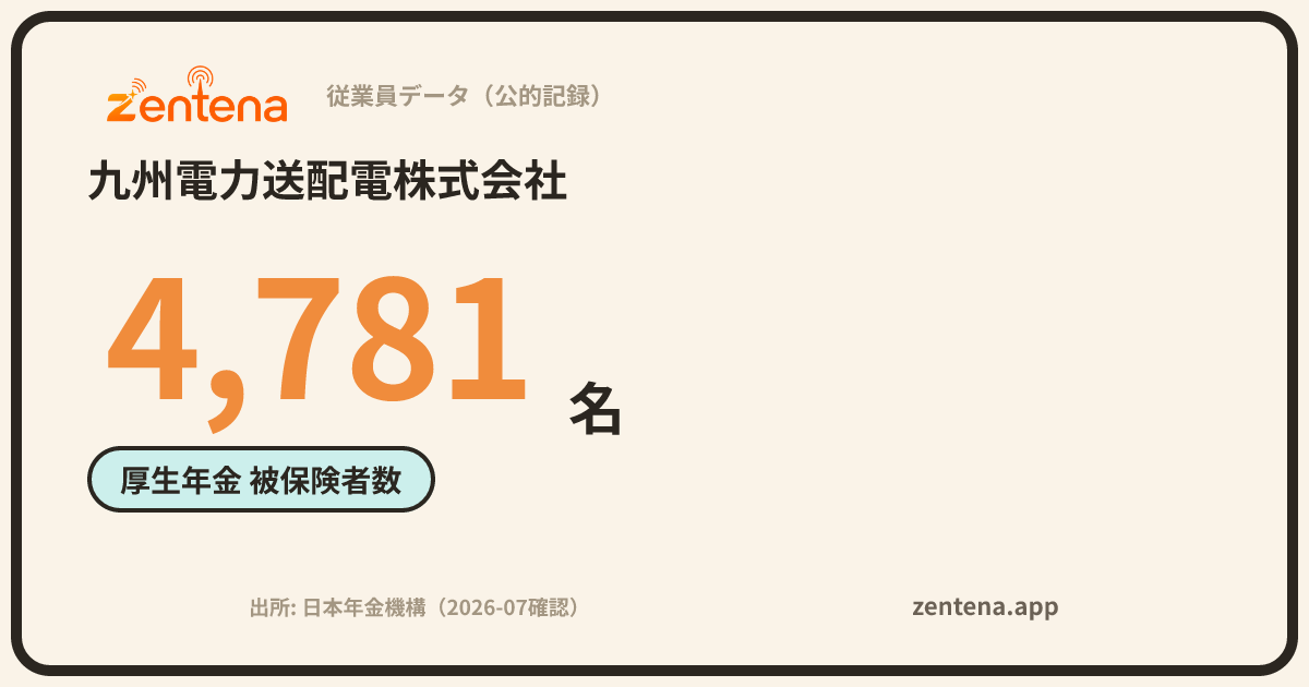 九州電力送配電株式会社の従業員データカード