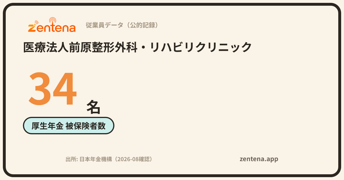 医療法人前原整形外科・リハビリクリニックの従業員データカード