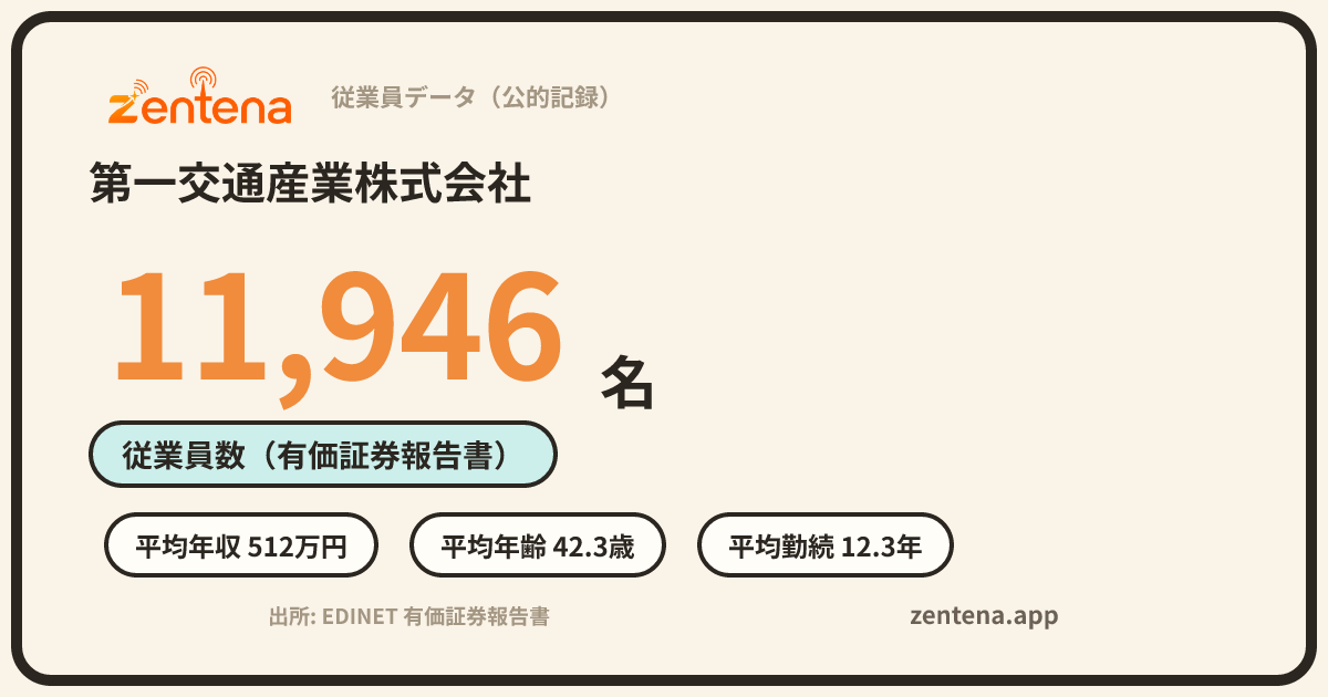 第一交通産業株式会社の従業員データカード