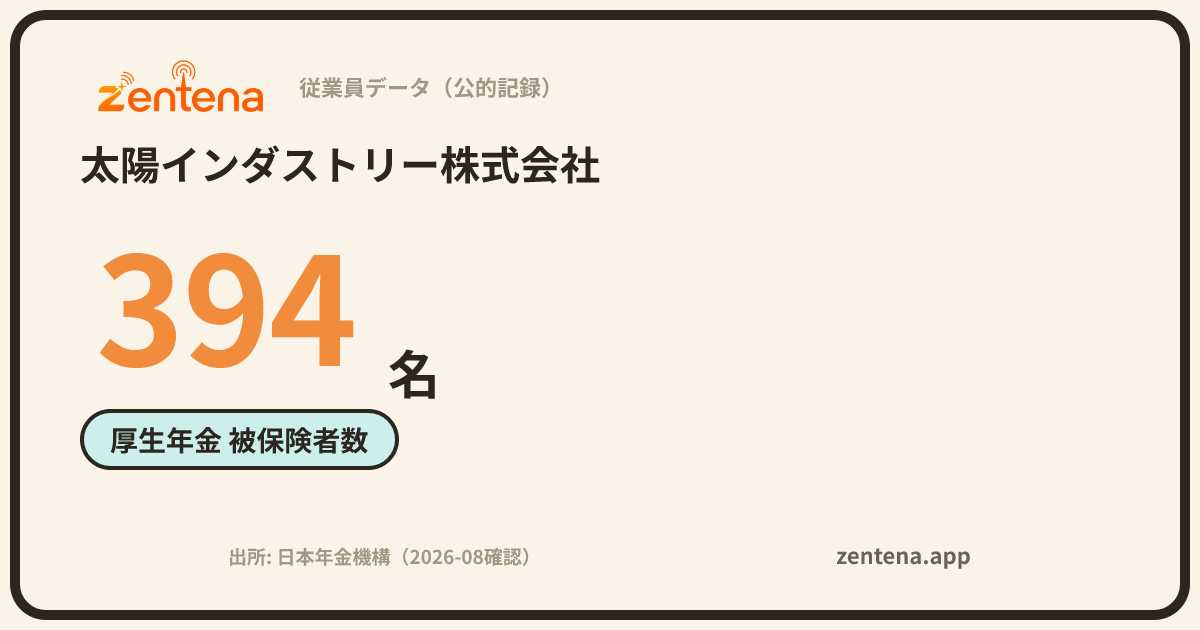太陽インダストリー株式会社の従業員データカード