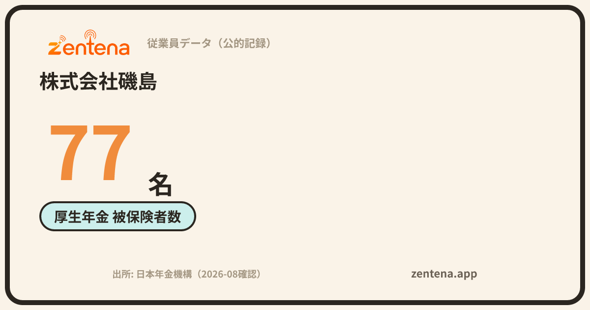 株式会社磯島の従業員データカード