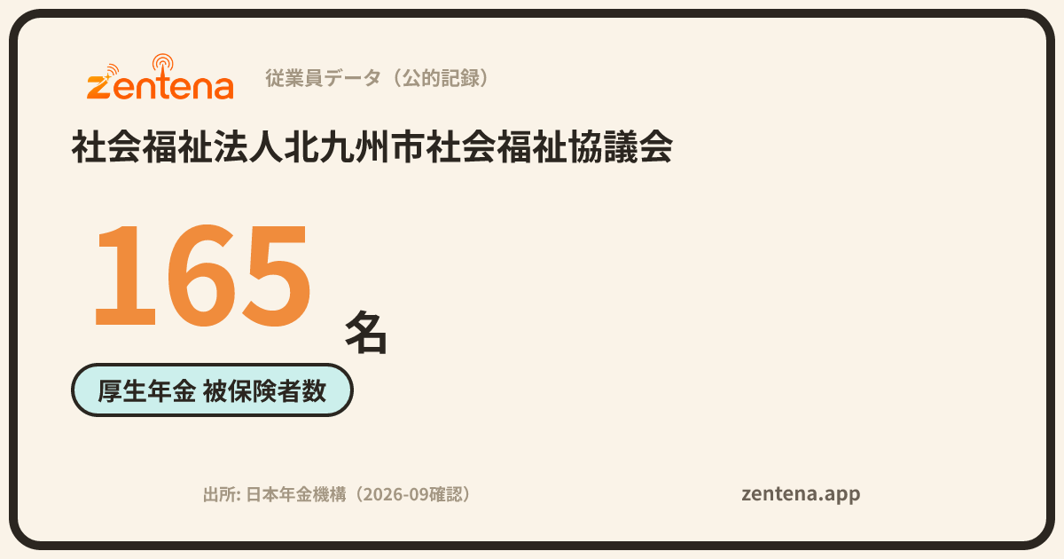 社会福祉法人北九州市社会福祉協議会の従業員データカード