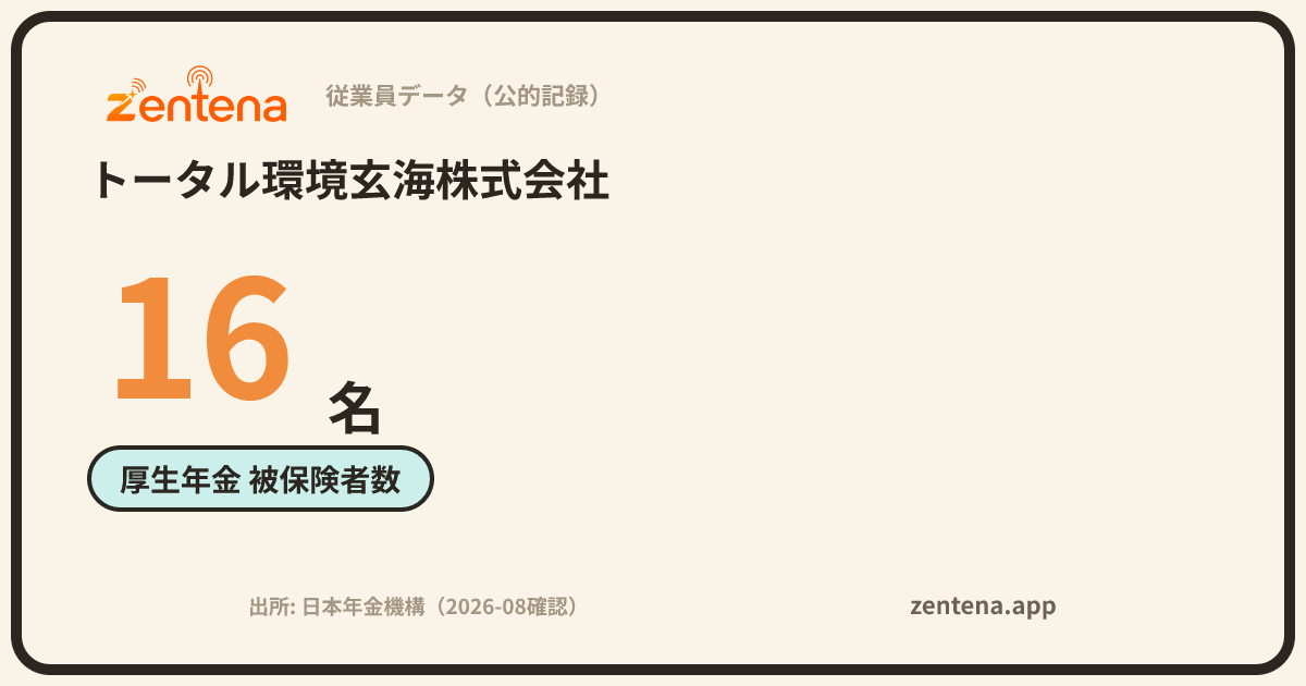 トータル環境玄海株式会社の従業員データカード