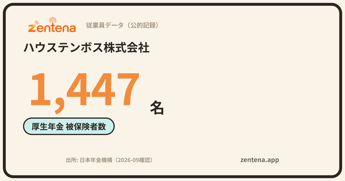 ハウステンボス株式会社の従業員データカード