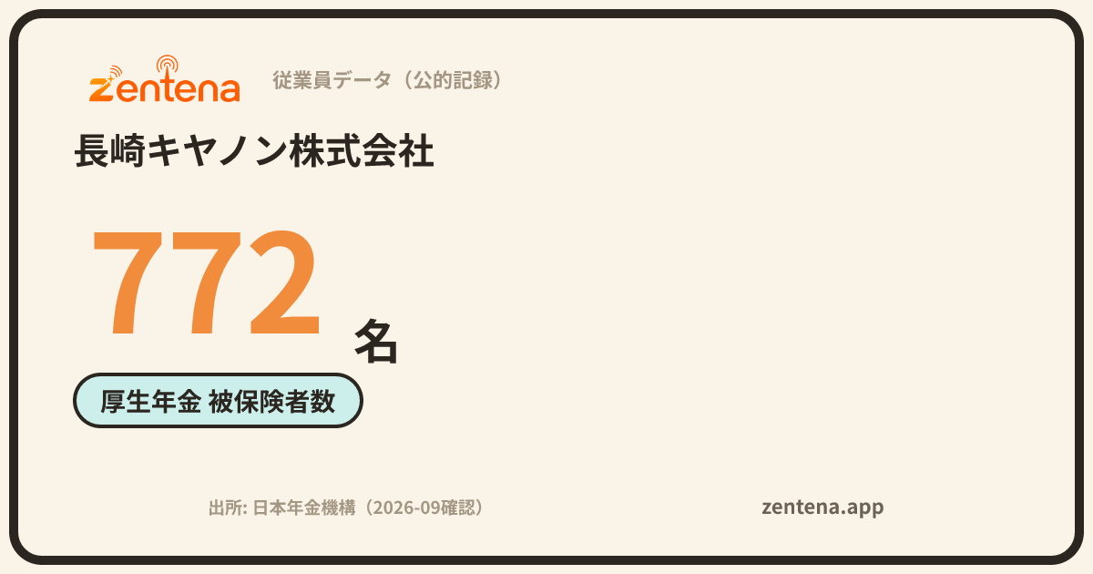 長崎キヤノン株式会社の従業員データカード