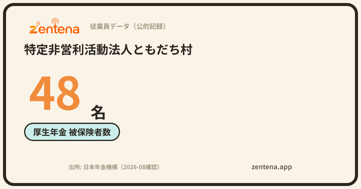 特定非営利活動法人ともだち村の従業員データカード