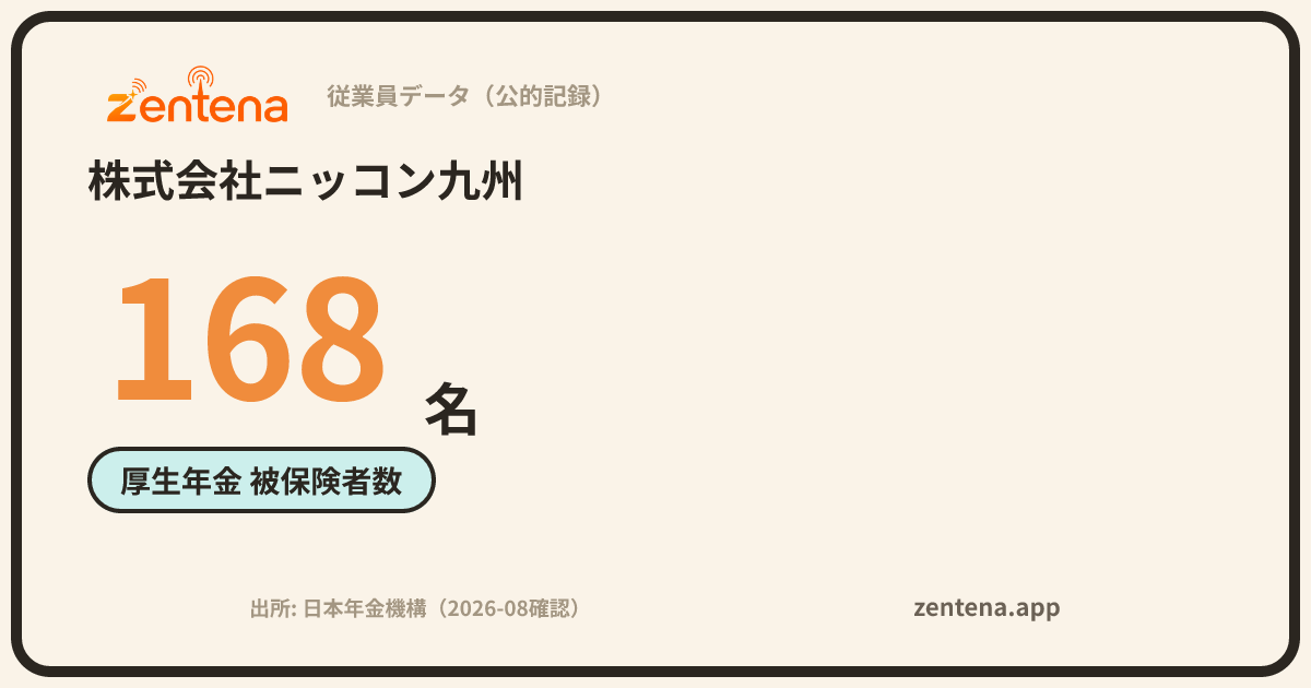 株式会社ニッコン九州の従業員データカード