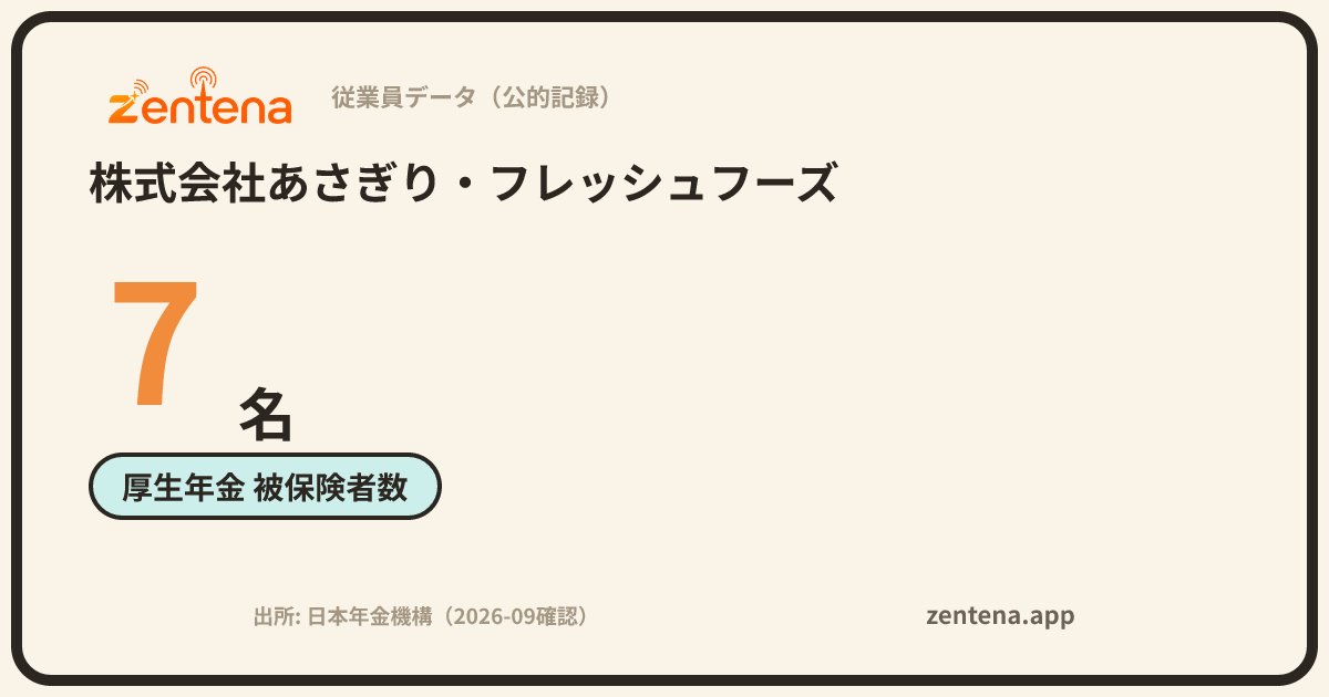 株式会社あさぎり・フレッシュフーズの従業員データカード