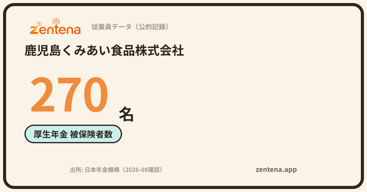 鹿児島くみあい食品株式会社の従業員データカード