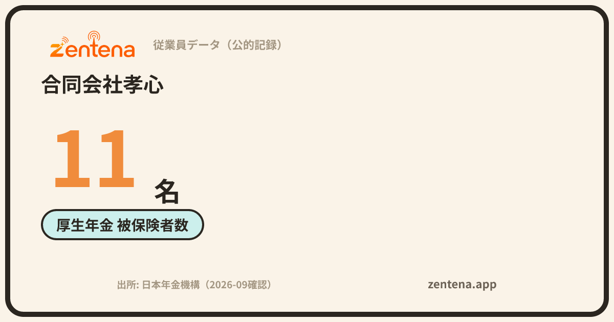 合同会社孝心の従業員データカード