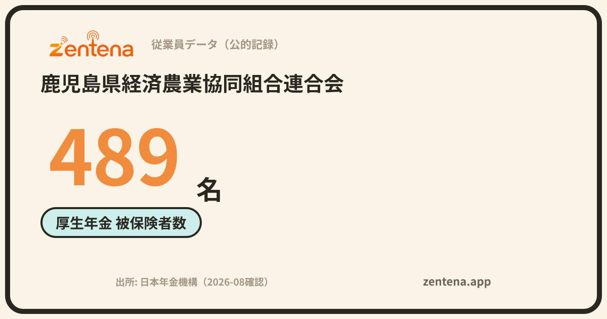 鹿児島県経済農業協同組合連合会の従業員データカード
