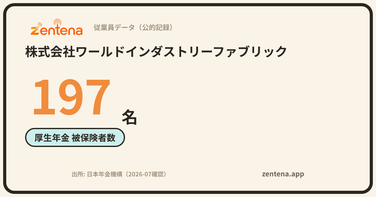 株式会社ワールドインダストリーファブリックの従業員データカード