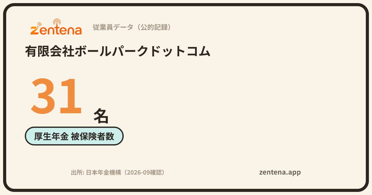 有限会社ボールパークドットコムの従業員データカード