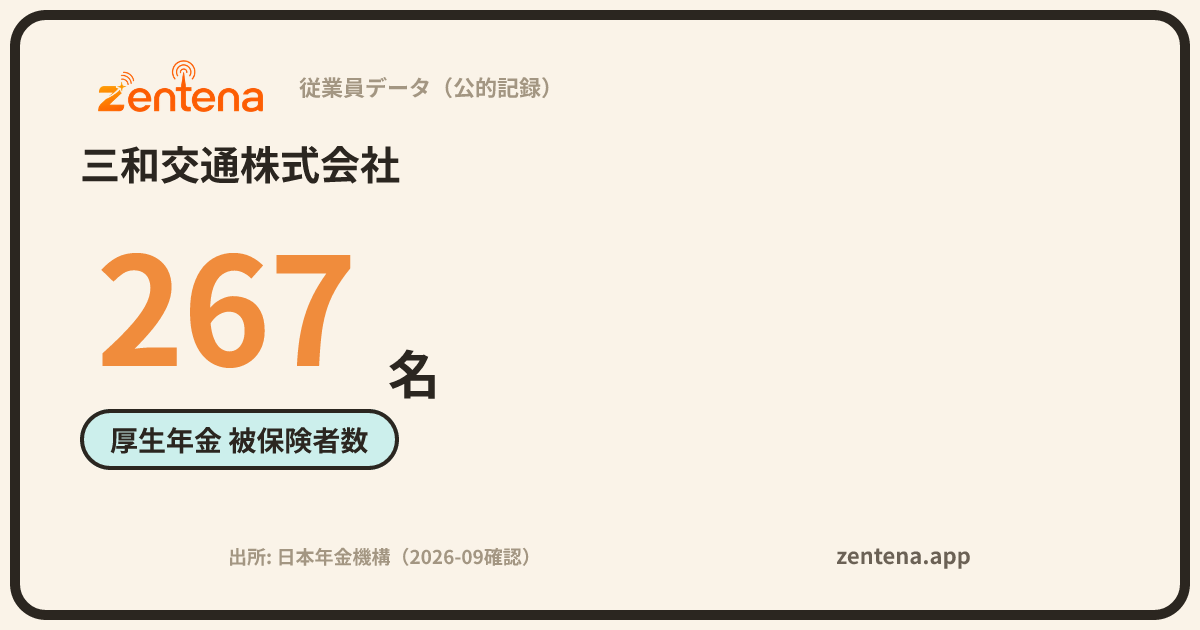 三和交通株式会社の従業員データカード