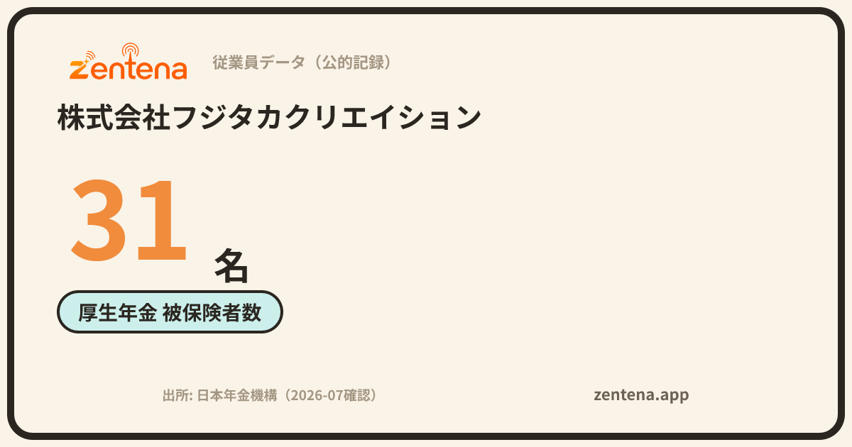 株式会社フジタカクリエイションの従業員データカード