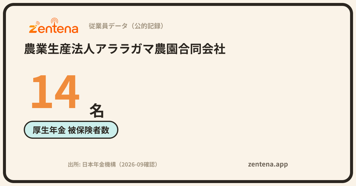 農業生産法人アララガマ農園合同会社の従業員データカード