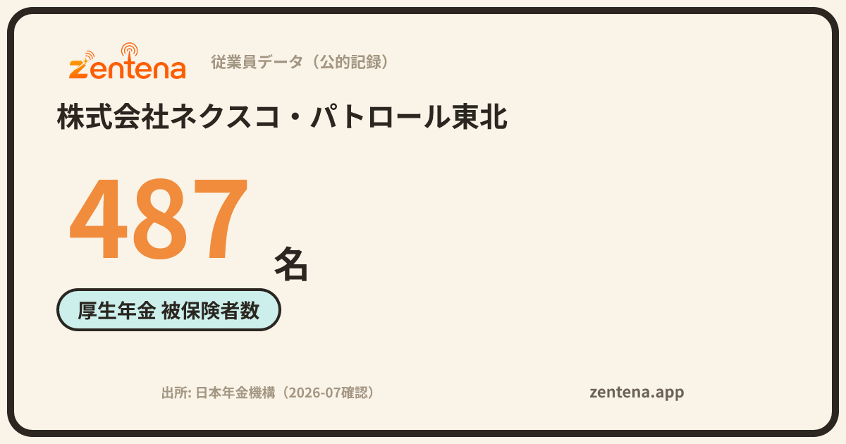 株式会社ネクスコ・パトロール東北の従業員データカード