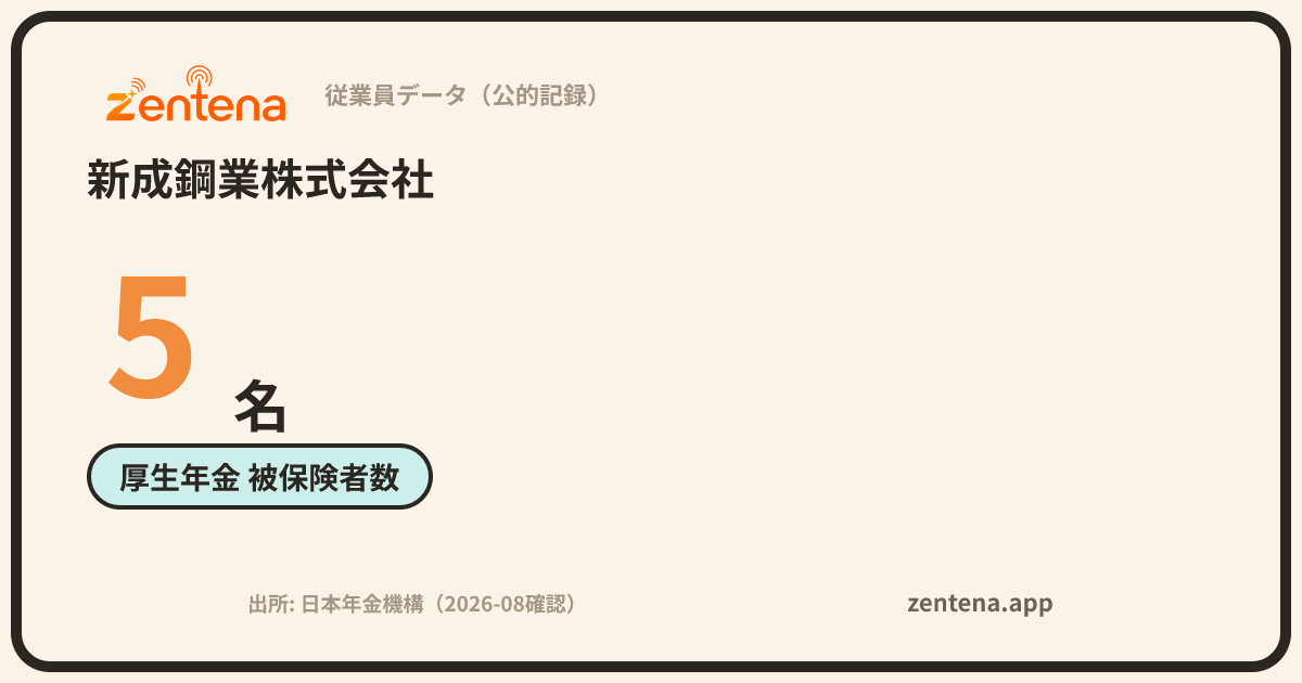 新成鋼業株式会社の従業員データカード